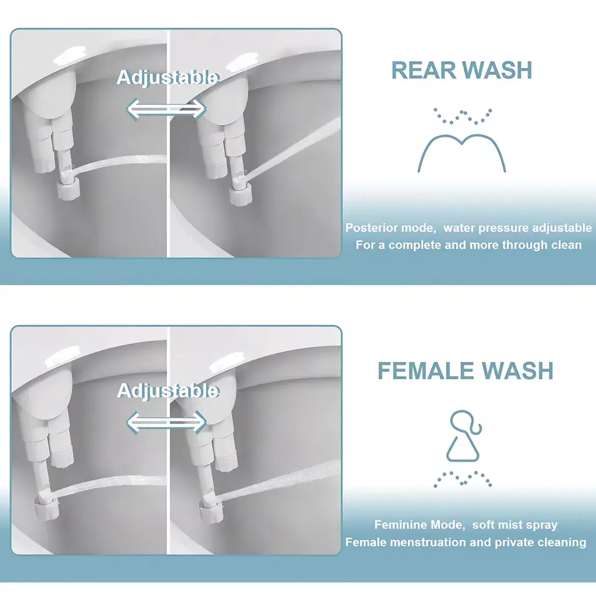 Bidet Ultra Delgado Ajustable Conexión Metálica Lavado Posterior Y Femenino-7