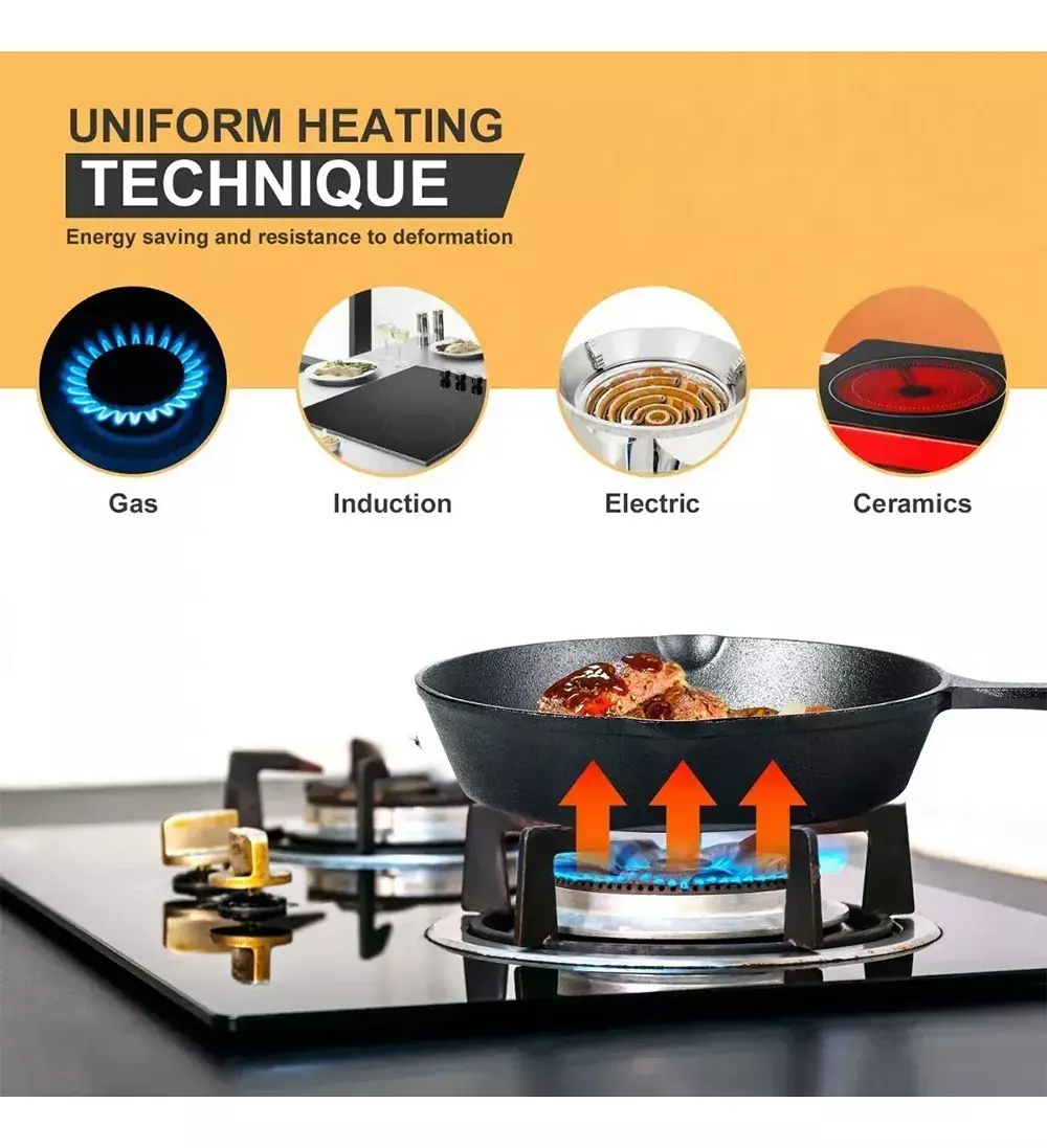 Set de Sartenes de Hierro Fundido Antiadherente Pre-Sazonado-1