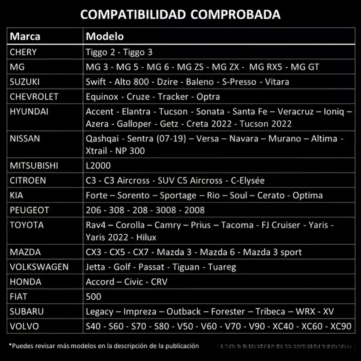 Funda Para Asiento Automóvil Cuero PU Universal Negro-2