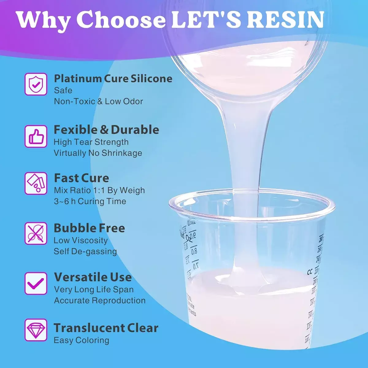 Silicone Para Moldes Transparente De Alta Flexibilidad Cu50-2