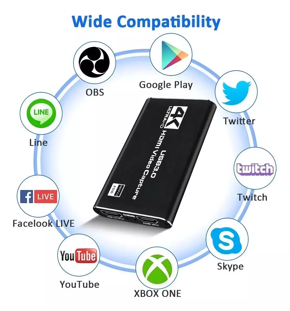 Capturadora De Video HDMI USB 3.0 4K Ultra HD Compatibilidad Amplia-5