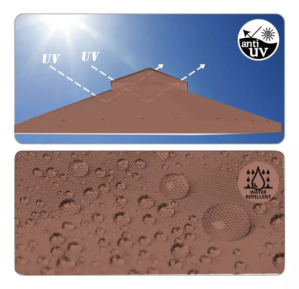 Toldo Repuesto Impermeable Anti-UV Marrón 300x300cm Outdoor-4