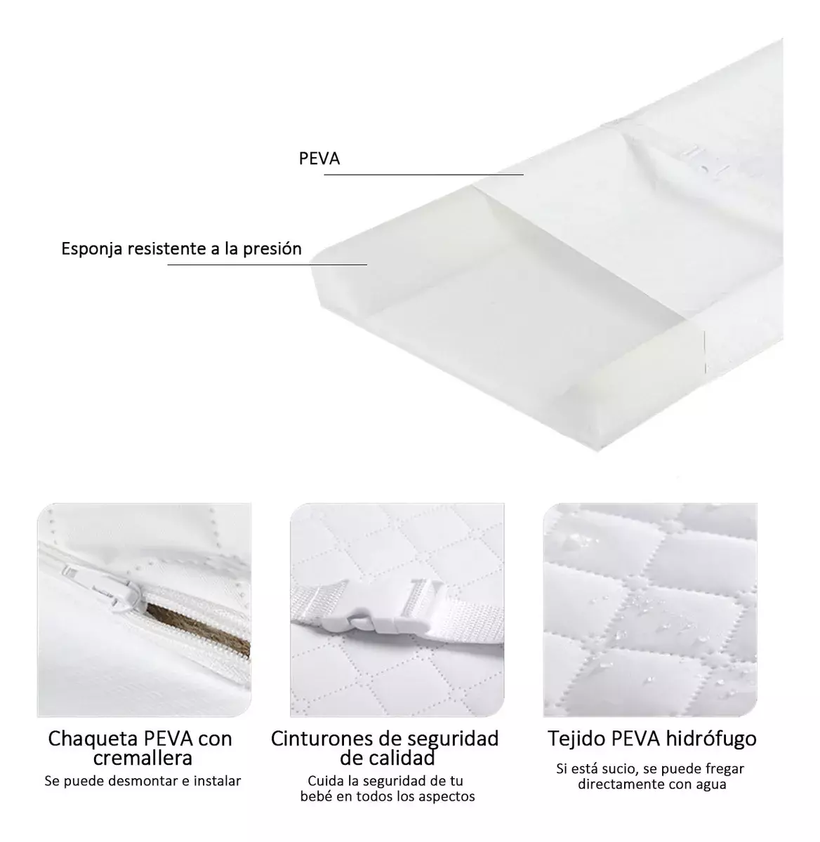 Cambiador Para Bebés Impermeable Tejido PEVA Lavable 80x40 cm-3