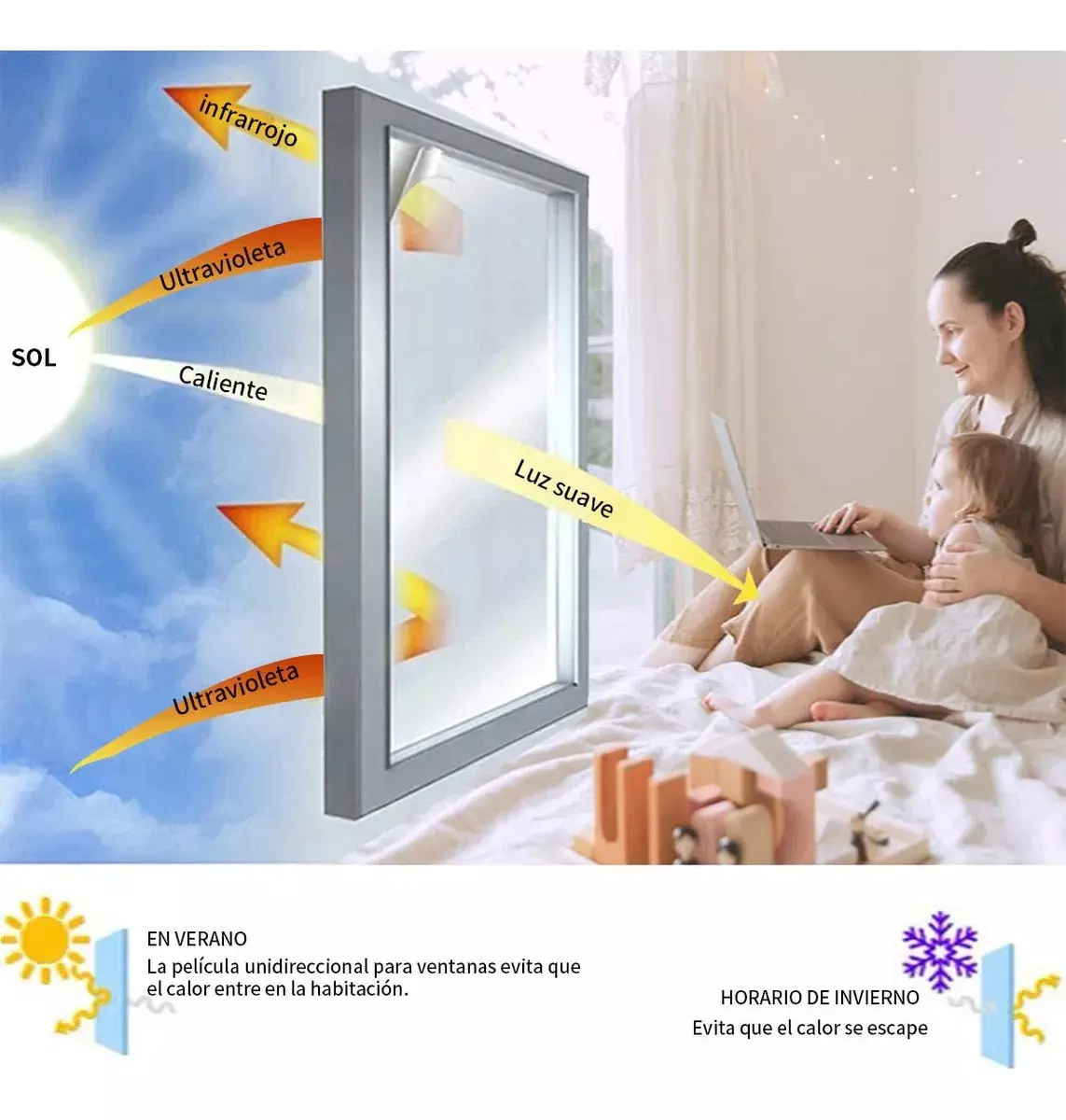 Película Para Ventanas Protección UV Reflectante Control Térmico 50x1000cm-2