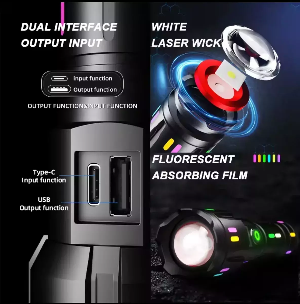 Linterna LED IPX6 Recargable USB Tipo-C 5 Modos Alumino-2