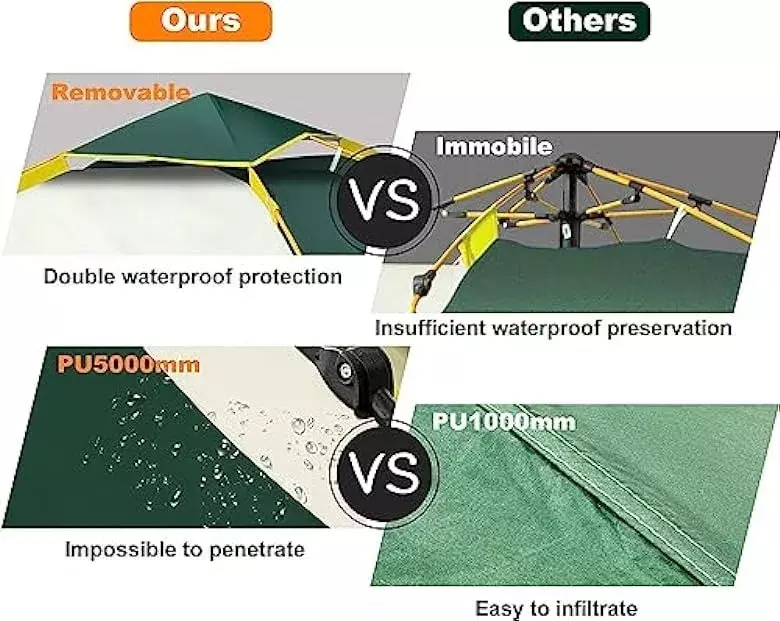 Carpa Automática 2-3 Personas Impermeable Fibra de Vidrio Ripstop-5