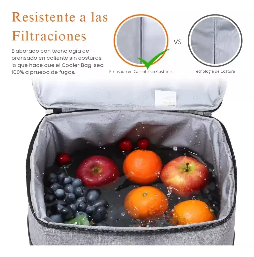 Bolsa Térmica Portátil Multifuncional Impermeable 41x26x30 cm-4