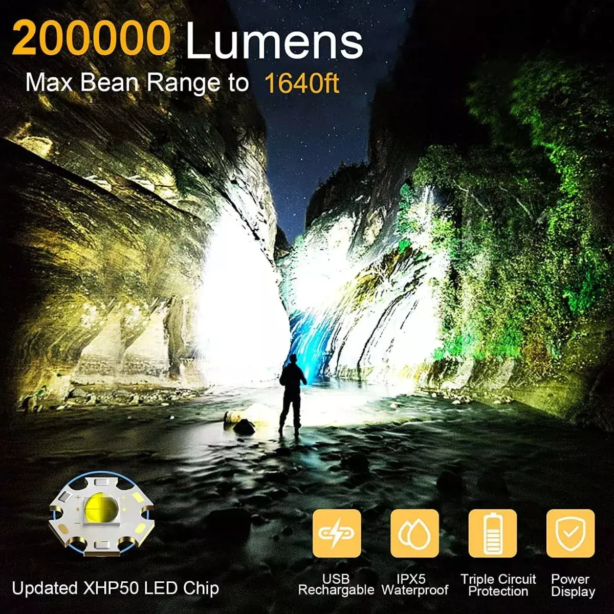 Linterna LED Recargable 200000 Lúmenes Resistente al Agua con Zoom y 5 Modos-3