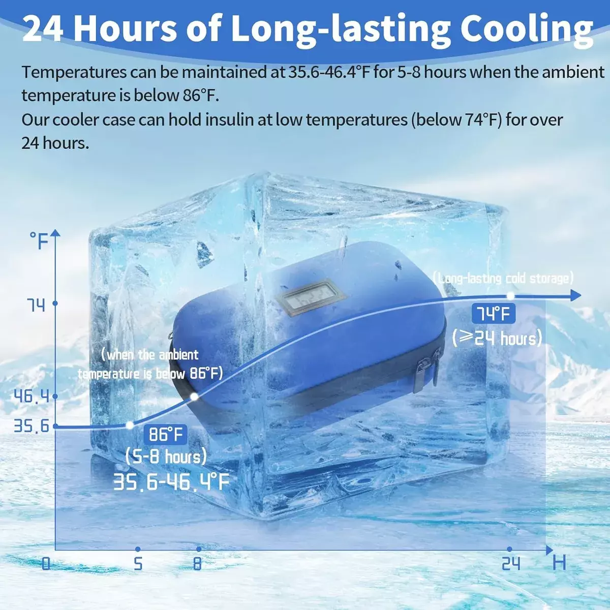 Estuche Para Insulina Portátil Con Pantalla Digital Refrigerante EVA Azul-6