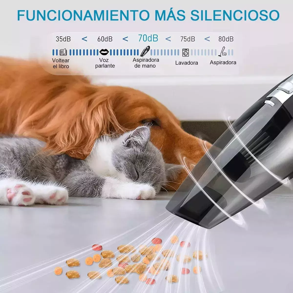 Aspiradora de Mano Portátil 4500PA Fuerte Succión HEPA Lavable-8