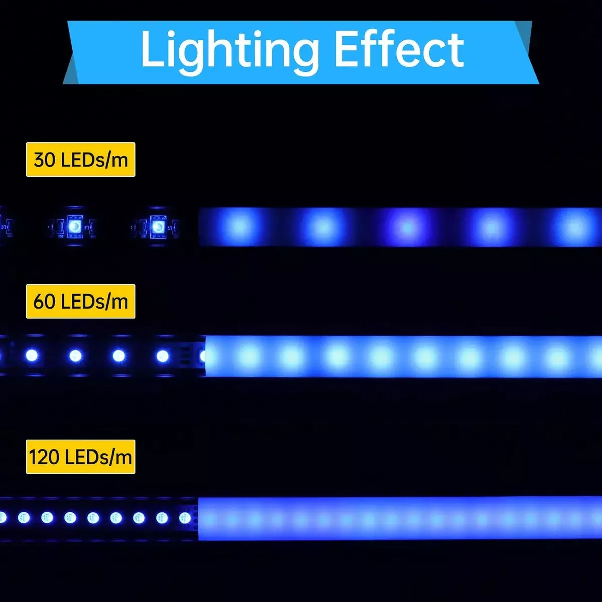 Canal LED de Aluminio para Tiras de Luz 12mm con Cubierta Transparente 10m-8