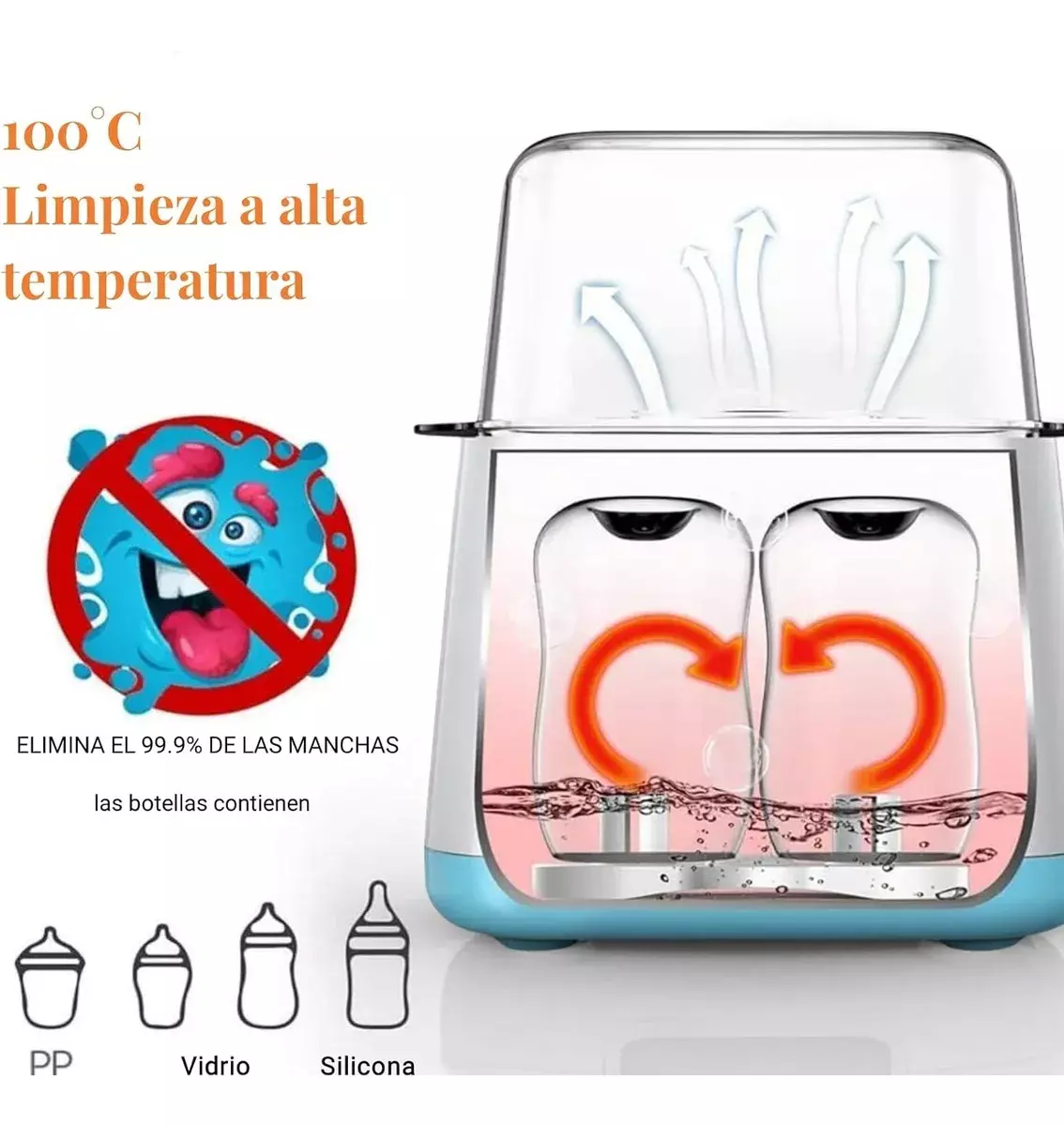 Calentador de Biberones Multifuncional con Esterilización y Control Remoto-5