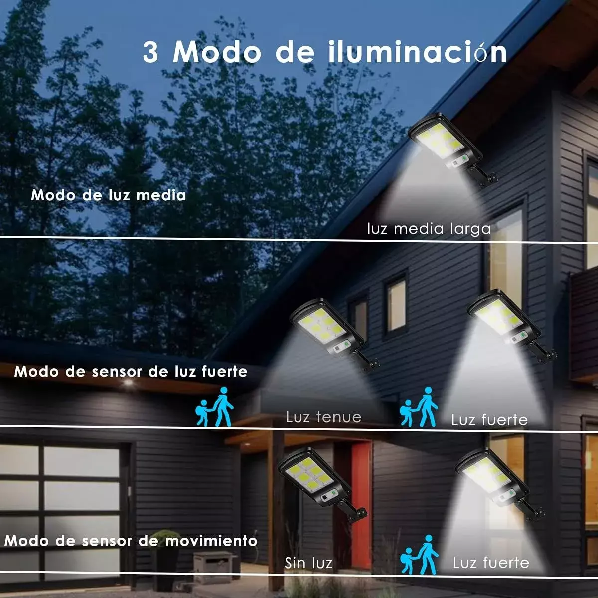 Lámpara Solar Exterior Sensor De Movimiento Impermeable 3 Modos-5