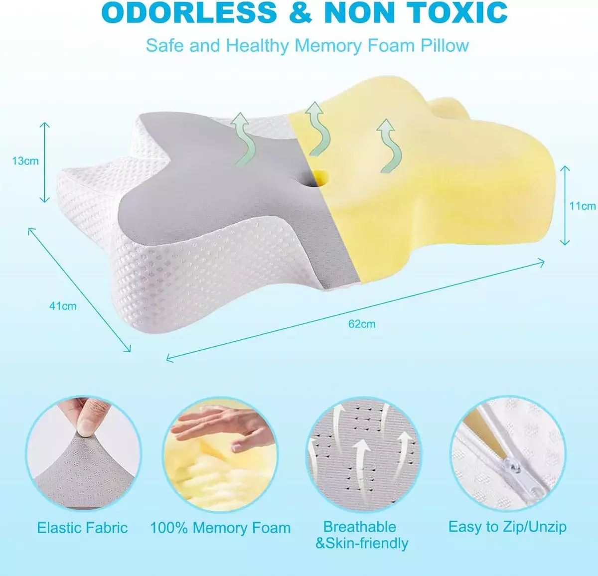 Almohada Ergonómica Multifunción Espuma Viscoelástica Transpirable-5
