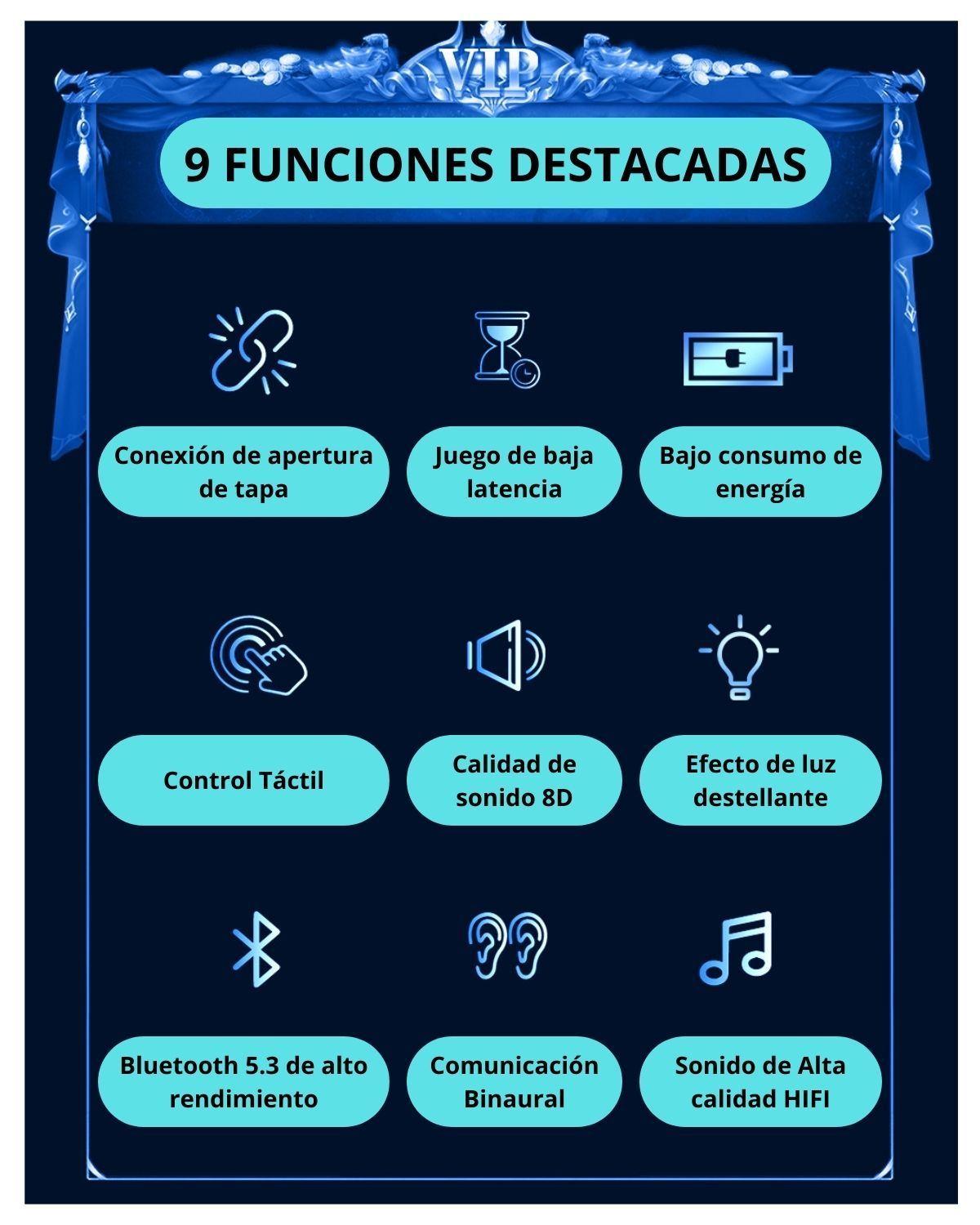 Audífonos auriculares bluetooth 5.3 deportivos sonido Hifi-3