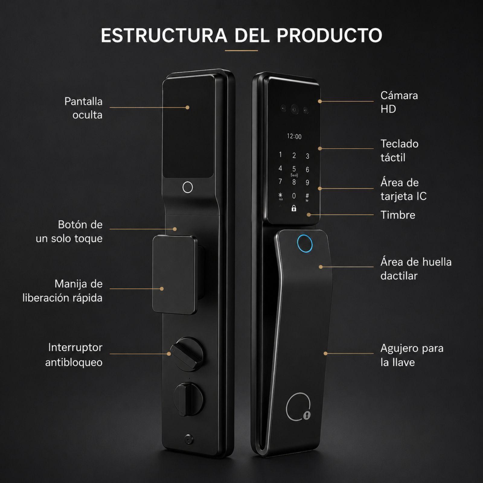 Cerradura Digital Inteligente Euro Style 5 en 1-4