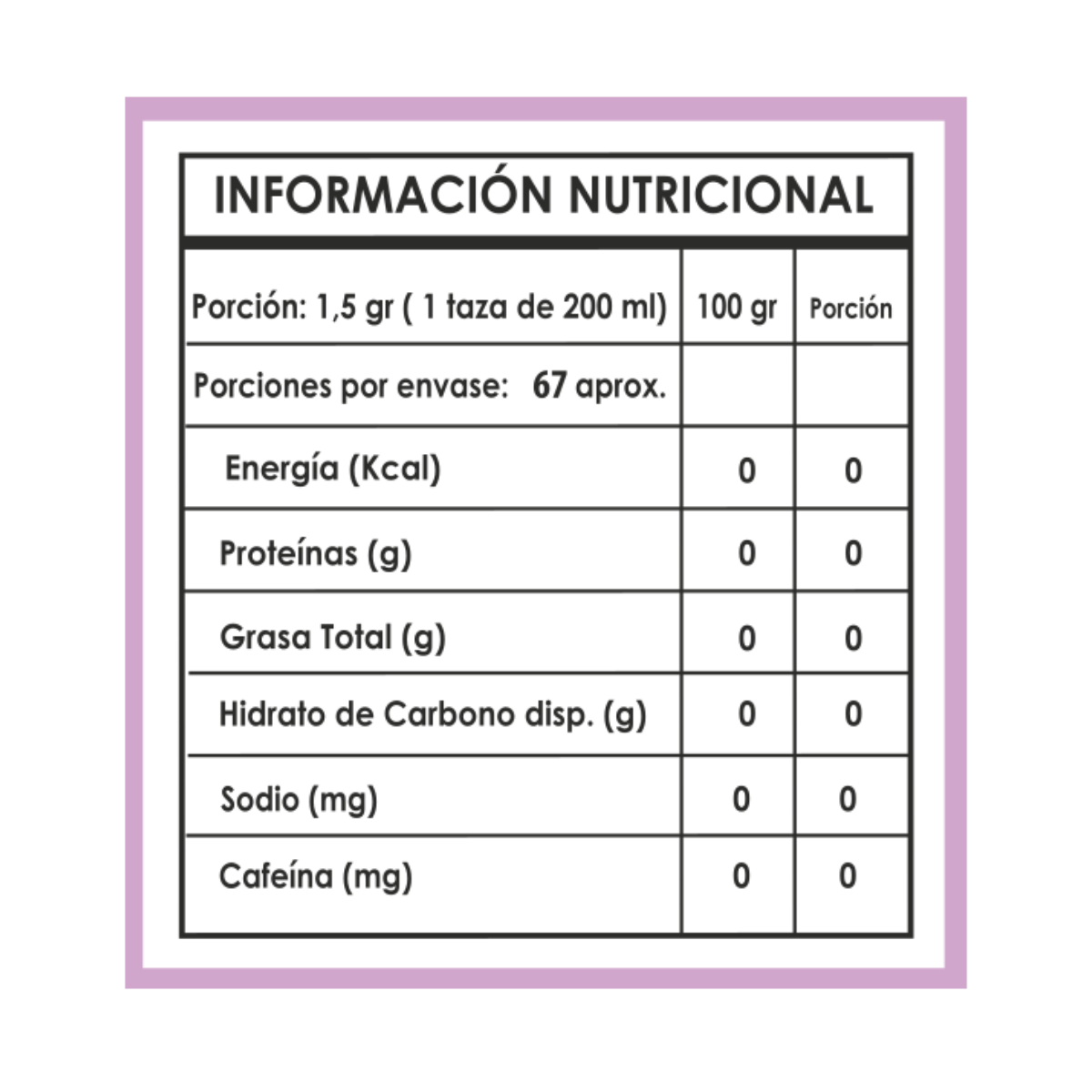 PLAN FUNCIONAL DETOX 30 DÍAS EMBARAZADA/LACTANCIA-1