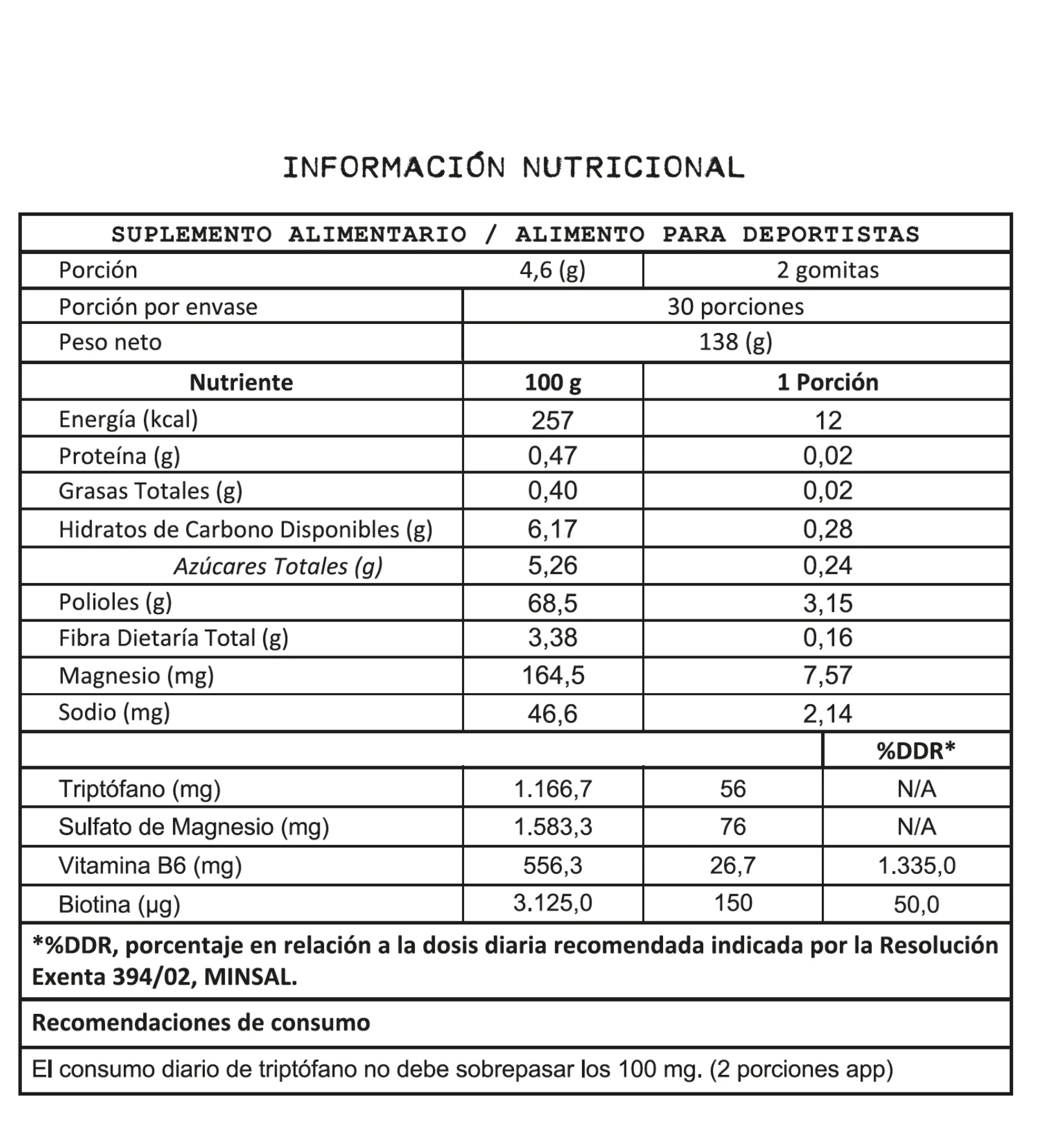 Vitaminas para dormir en Gummies "SLEEP"-1