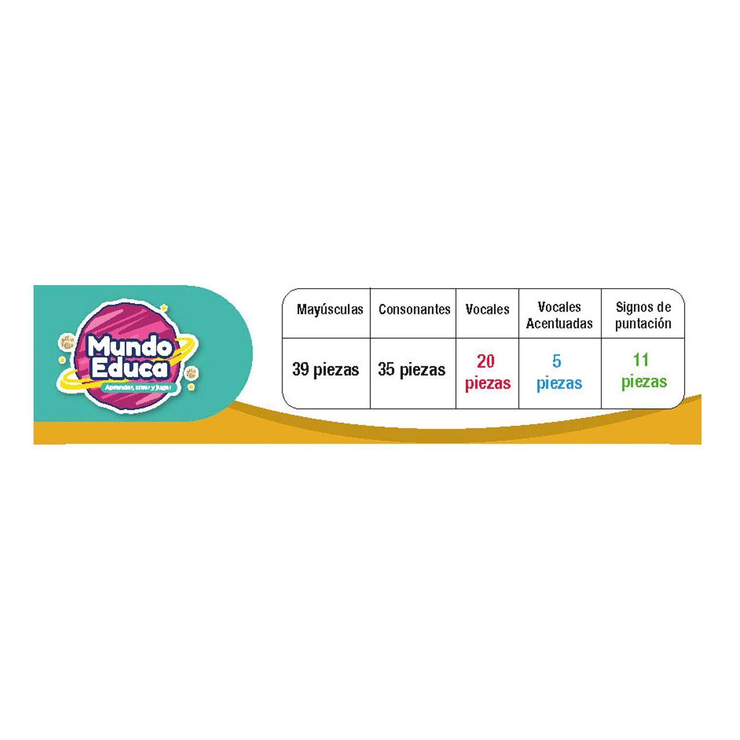 Juego Educativo Letras Moviles 110 Piezas-2