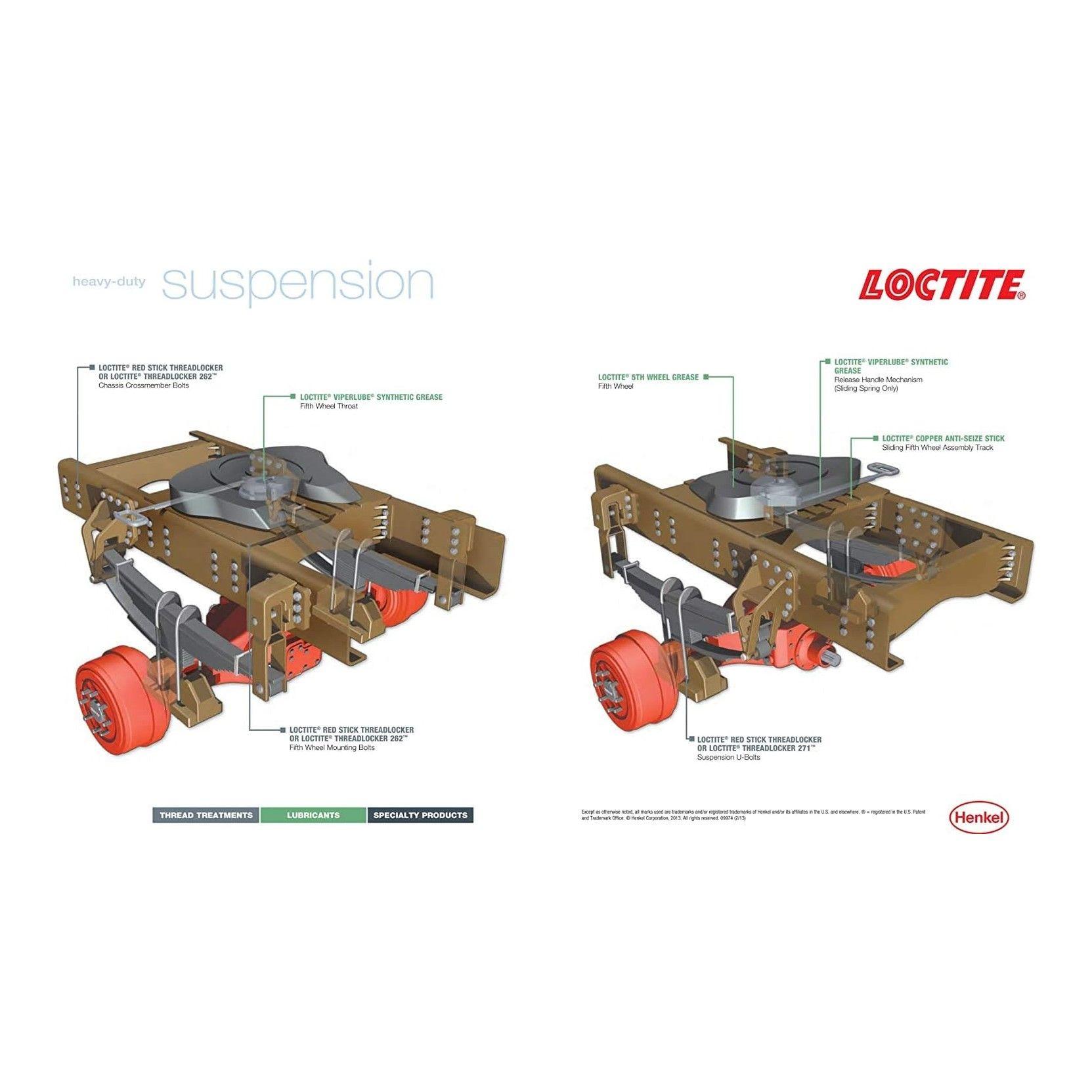 Loctite 640 Verde Fijadores De Piezas Cilíndricas 6Ml-3
