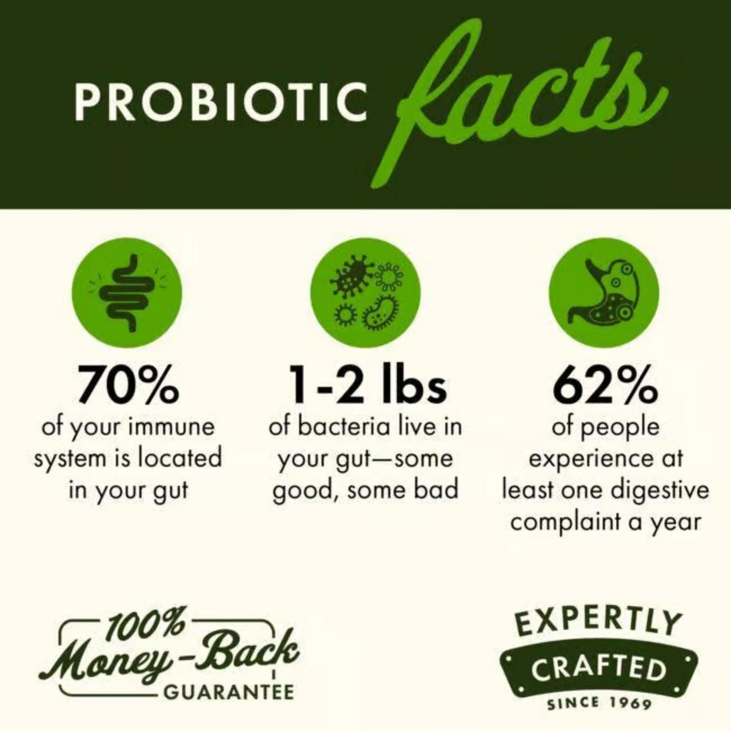 Probiotics Ultimate 30 Veggie Cápsulas Swanson-3