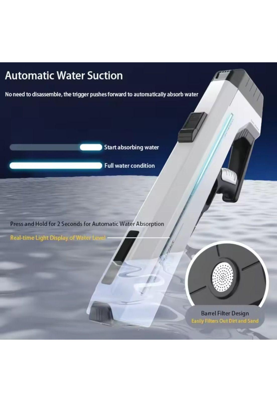 Pistola Agua Electrica Automática Verano Premium-2