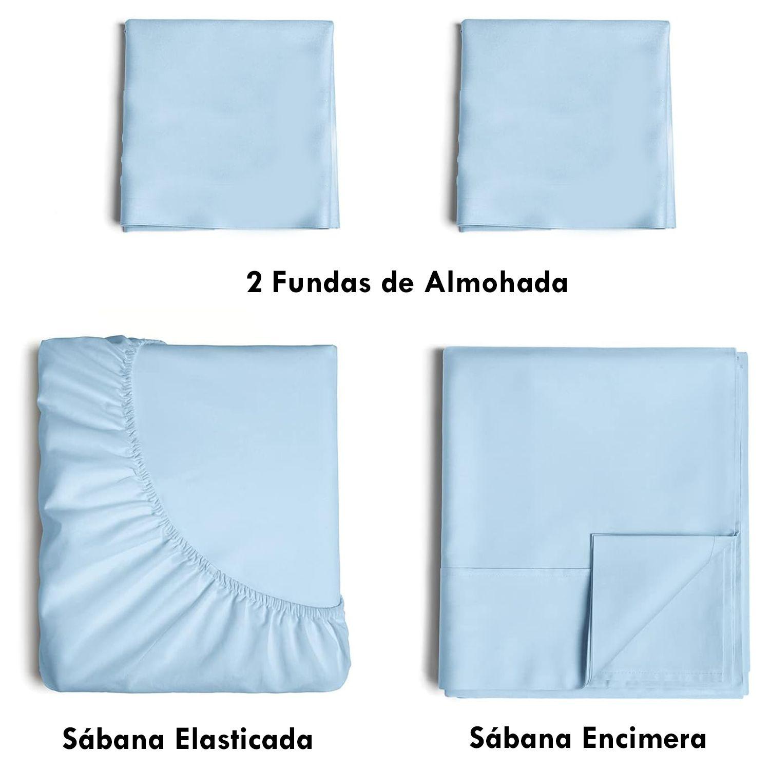 Juego de Sábanas 144 Hilos Azul 50/50 Polycotton 2 Plazas-4