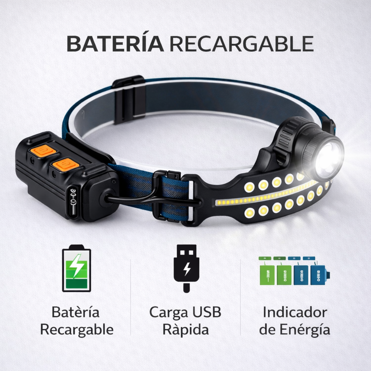 Linterna Frontal LED COB Inducción Batería Integrada Zoom-2