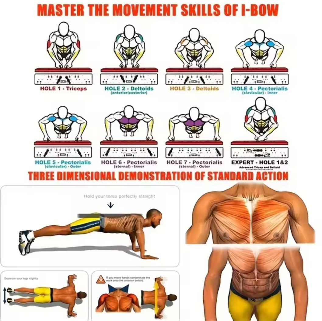 Tabla push up board con sistema codificado por colores-6