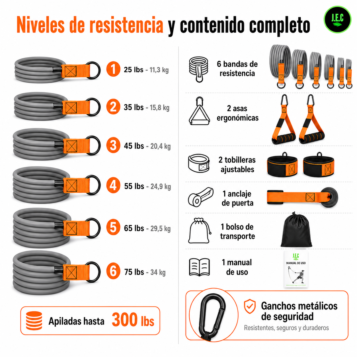 Kit Bandas Resistencia 6 Niveles hasta 300 lbs con Accesorios-5