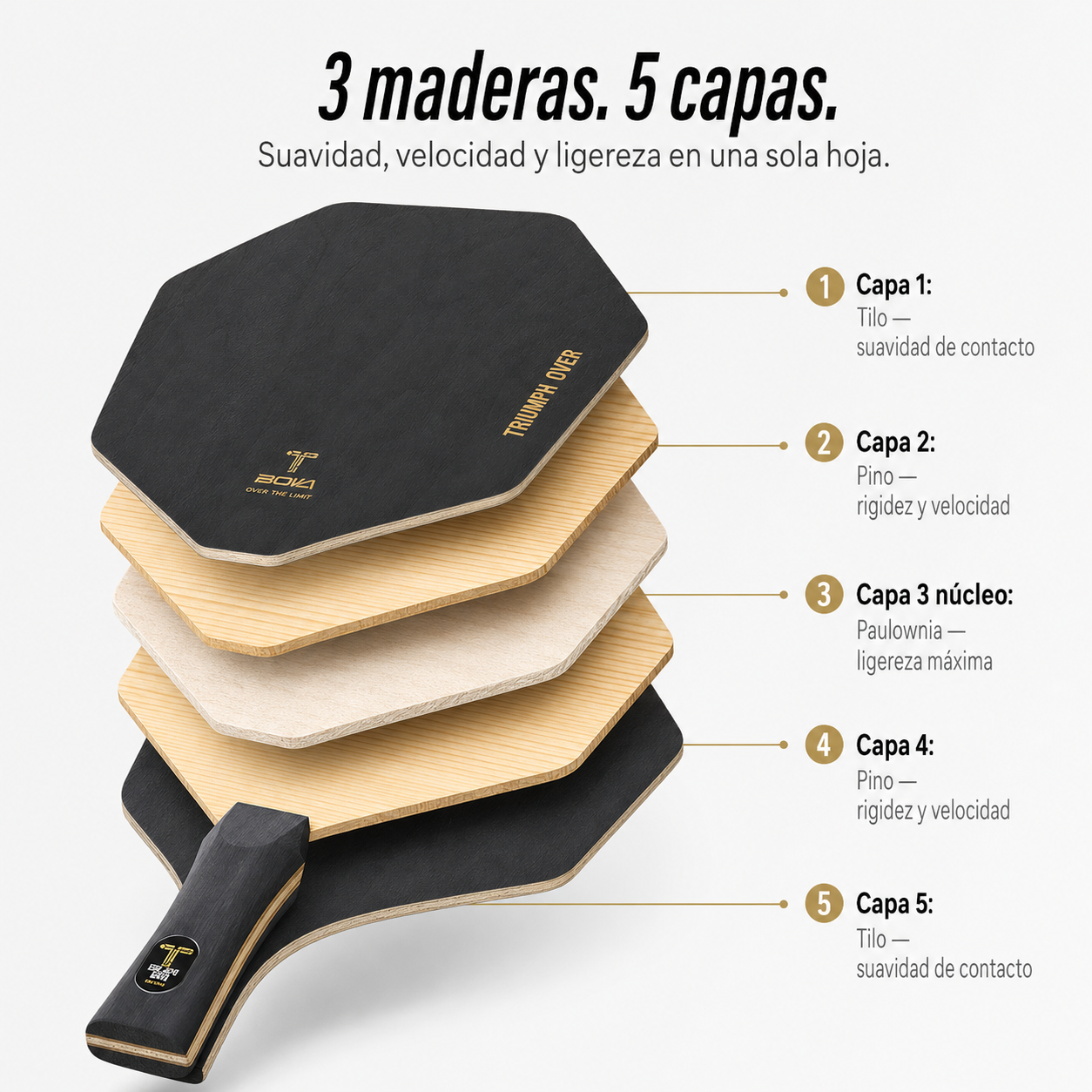 Pala Hexagonal Profesional 5 Capas Madera Ligera Control-2