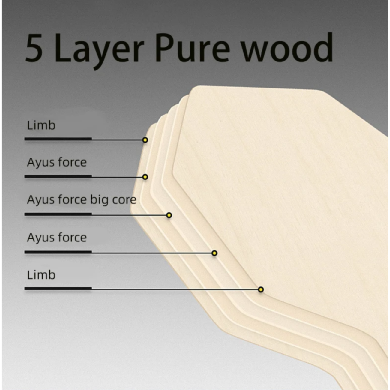 Pala de madera Hexagonal Profesional 5 Capas Ligera Control-2