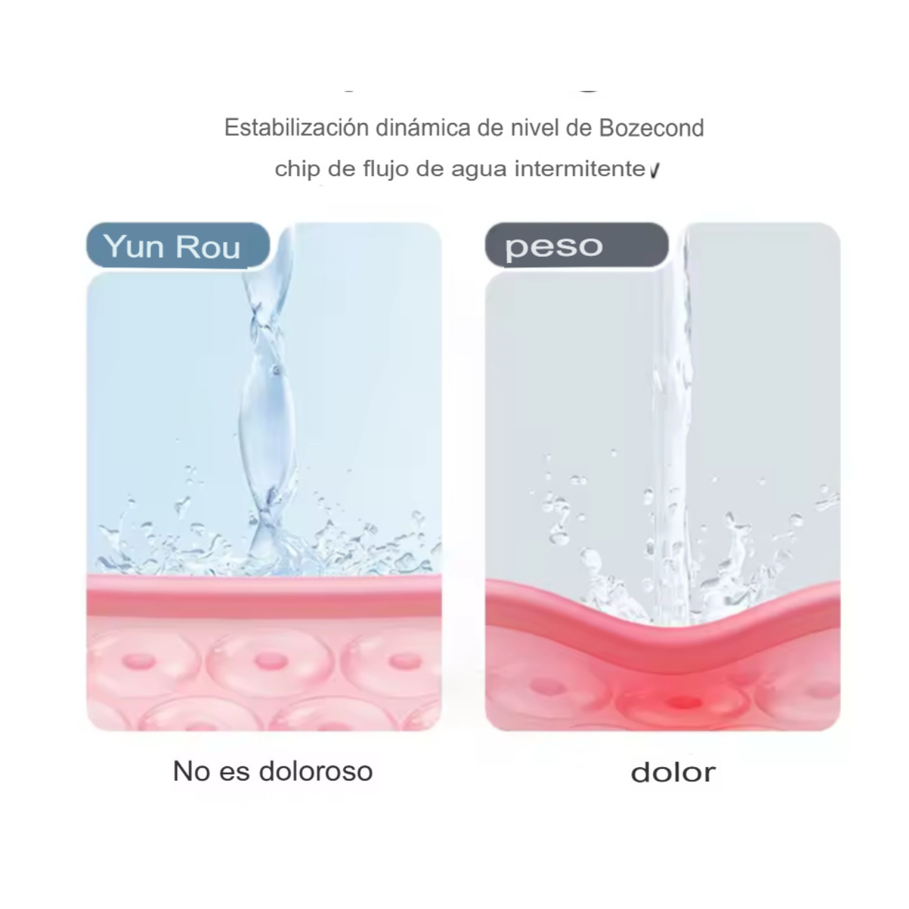 Irrigador Dental Eléctrico Portátil Con 4 Boquillas-4