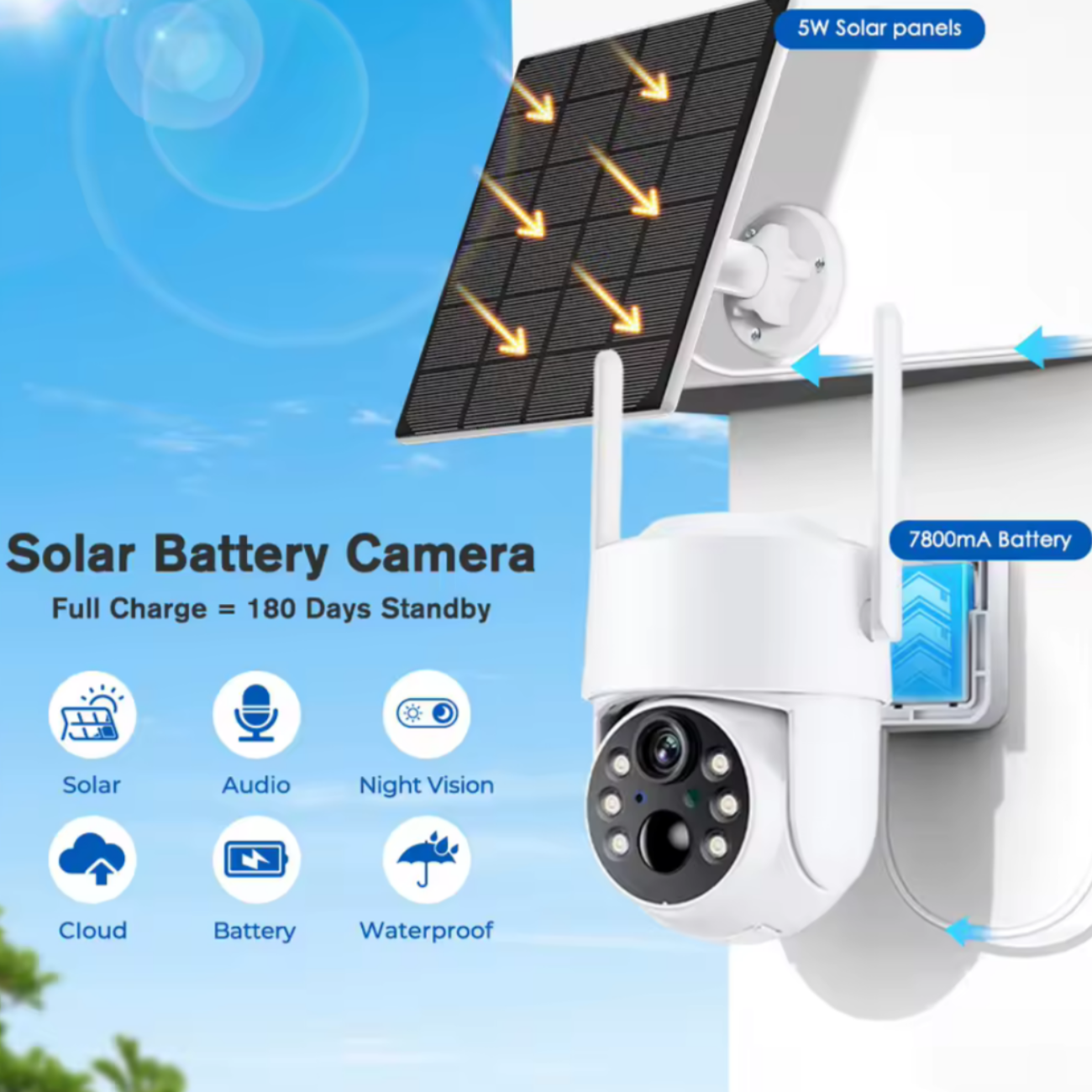Cámara Exterior Con Panel Solar,  Wi-fi Y Visión Nocturna-2