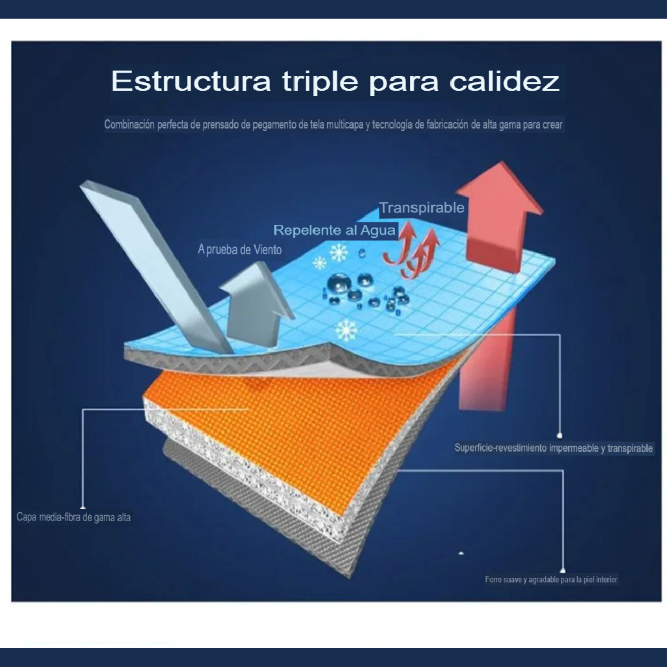 Saco De Dormir Ultraliviano, Térmico, 3 Estaciones Con Gorro-3