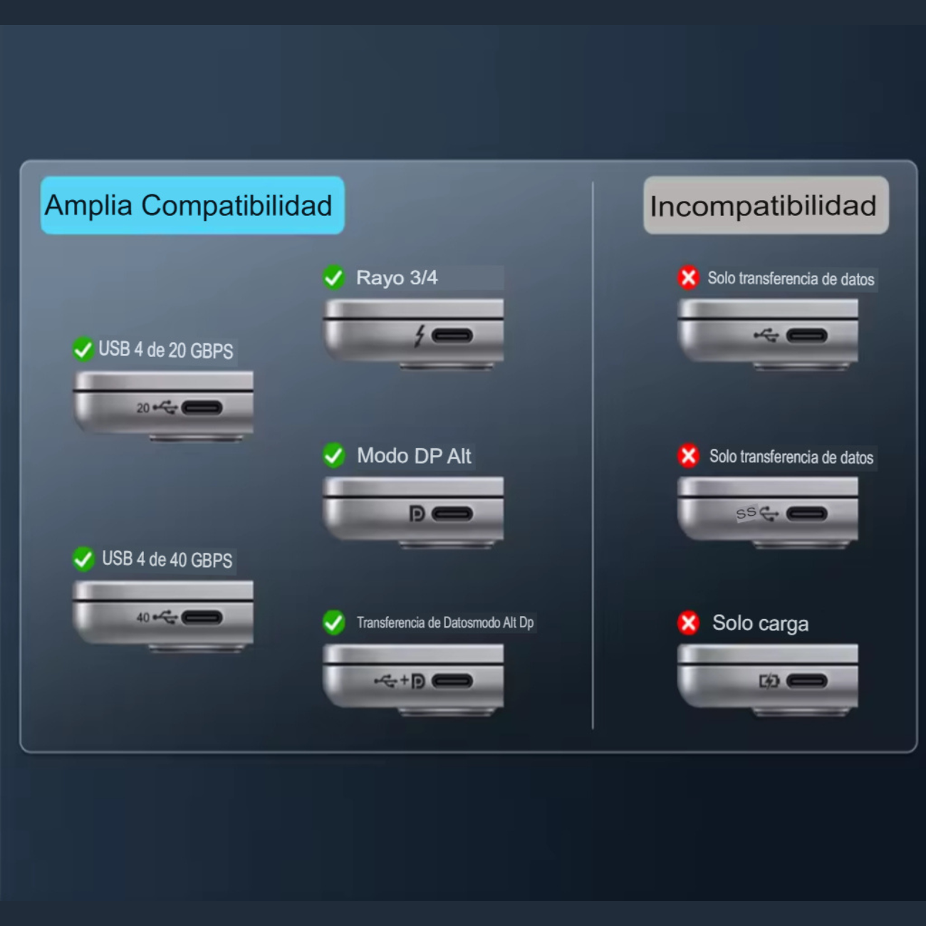 Cable Adaptador Tipo C A Hdmi Ultra Hd 4k De 2 Metros-4