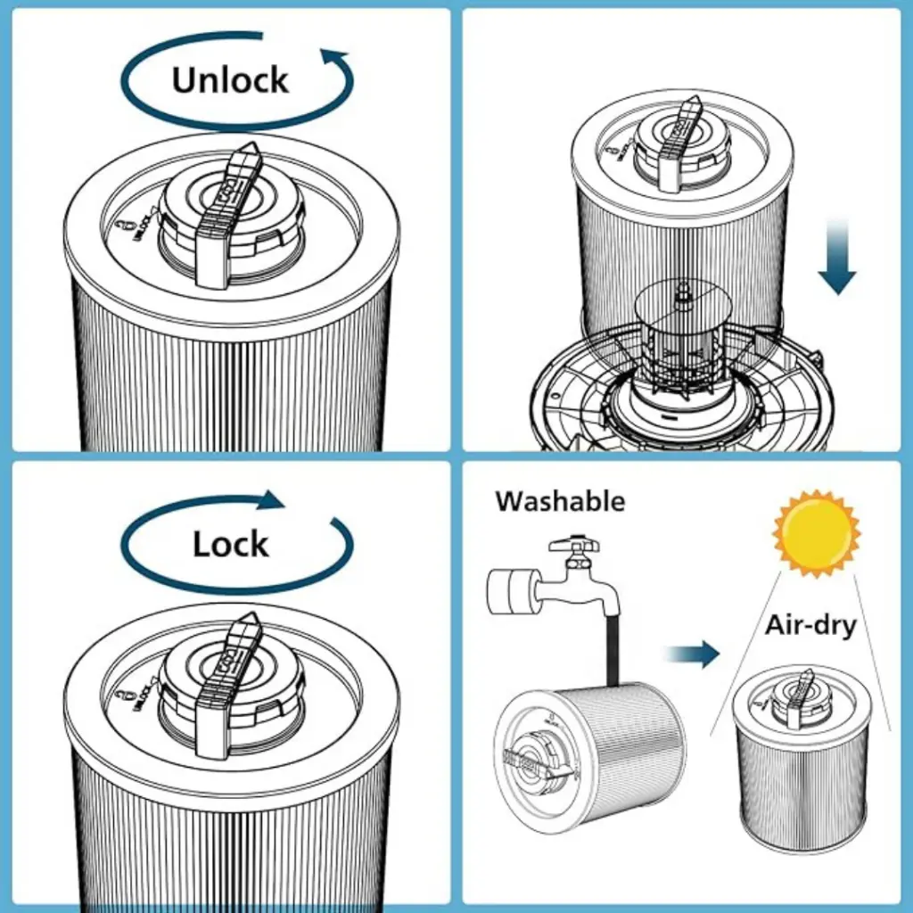 Dewalt | Filtro de Cartucho Premium Seco/Mojado para Aspiradora de 15 a 30 Litros - DXVC4001-6