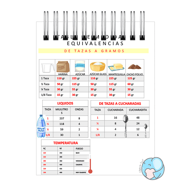 Recetario-3