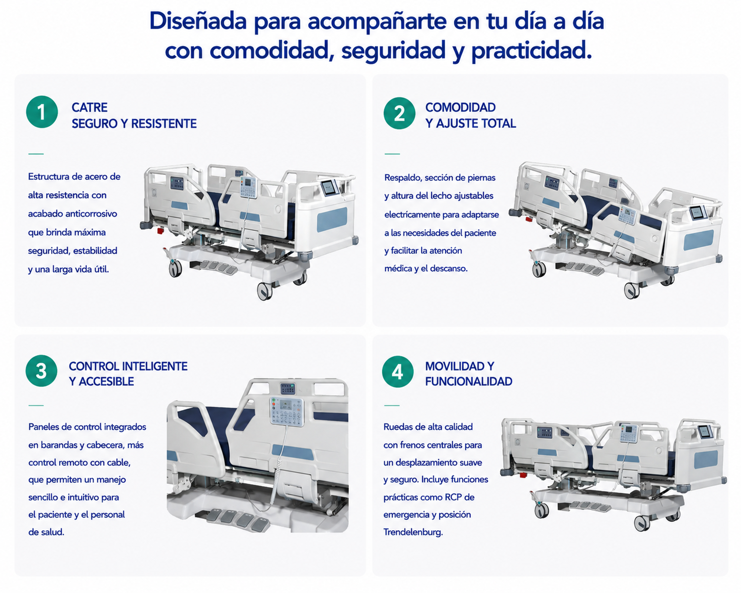 Cama Clínica Eléctrica 7 Posiciones-2