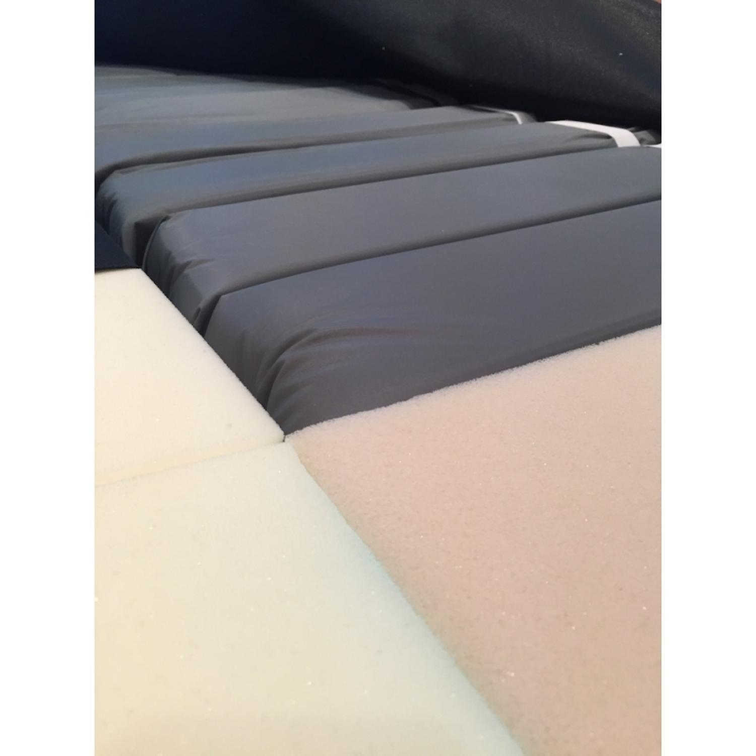 Colchón Curocell Area Zone – Care Of Sweden-1