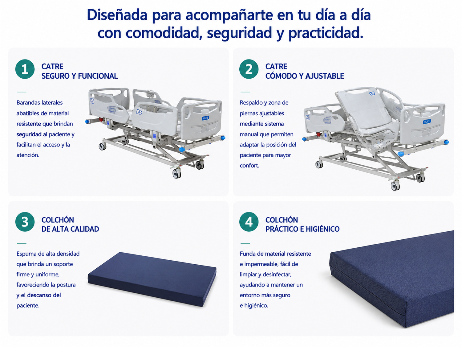 Cama Clínica UCI Eléctrica De 5 Funciones-2