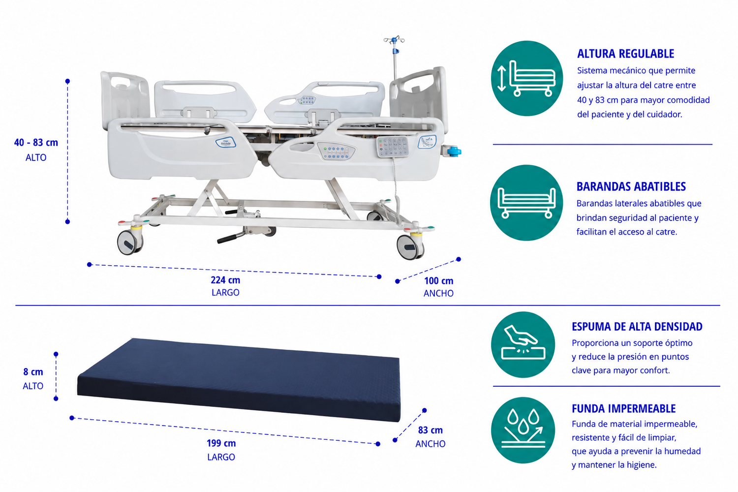 Cama Clínica Eléctrica De Uso General 6 Funciones-2