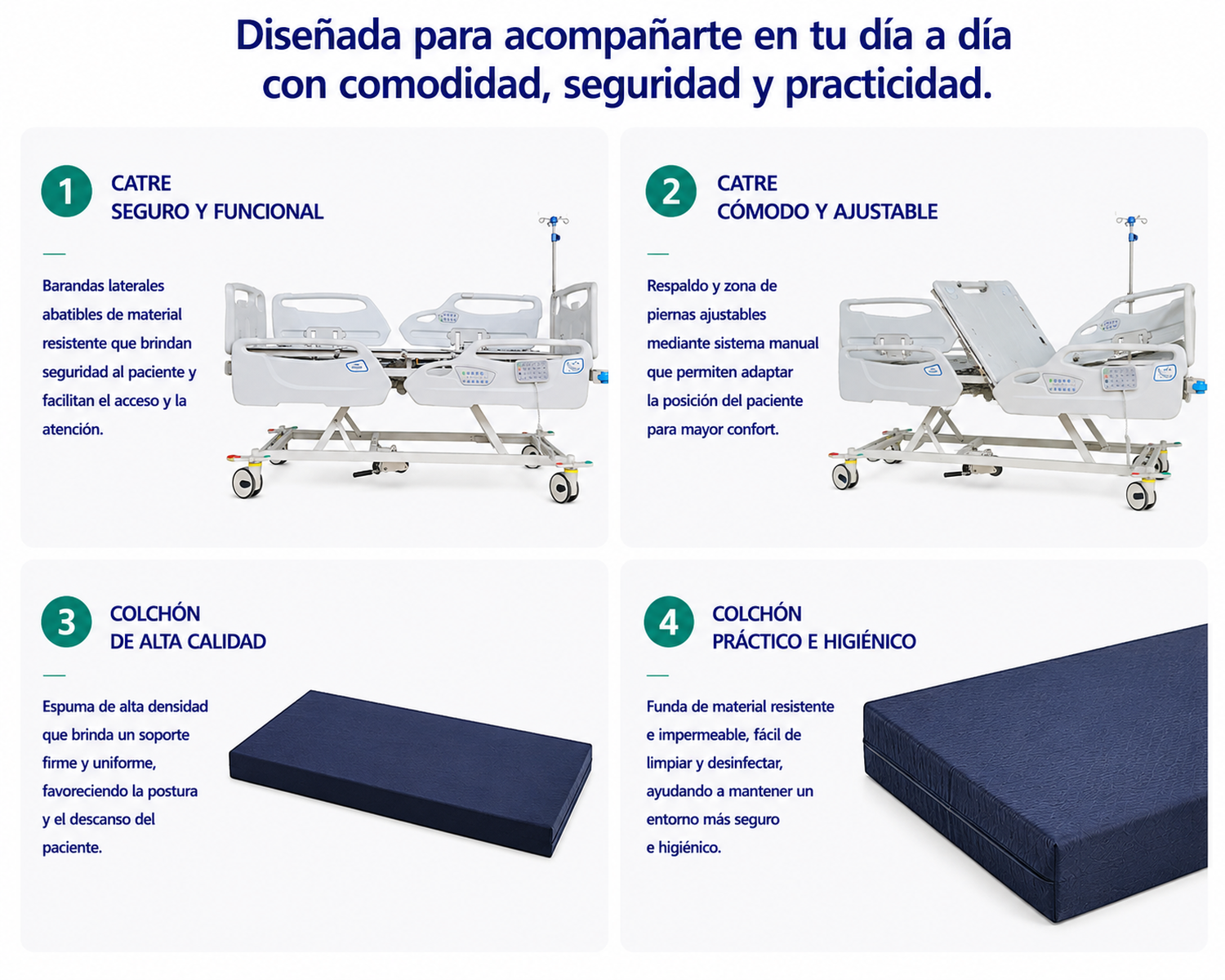 Cama Clínica Eléctrica De Uso General 6 Funciones-3