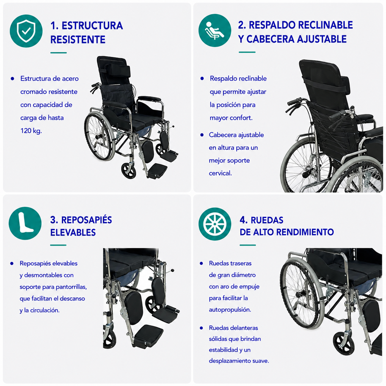 Silla de Ruedas Neurológica Asiento WC Premium-2