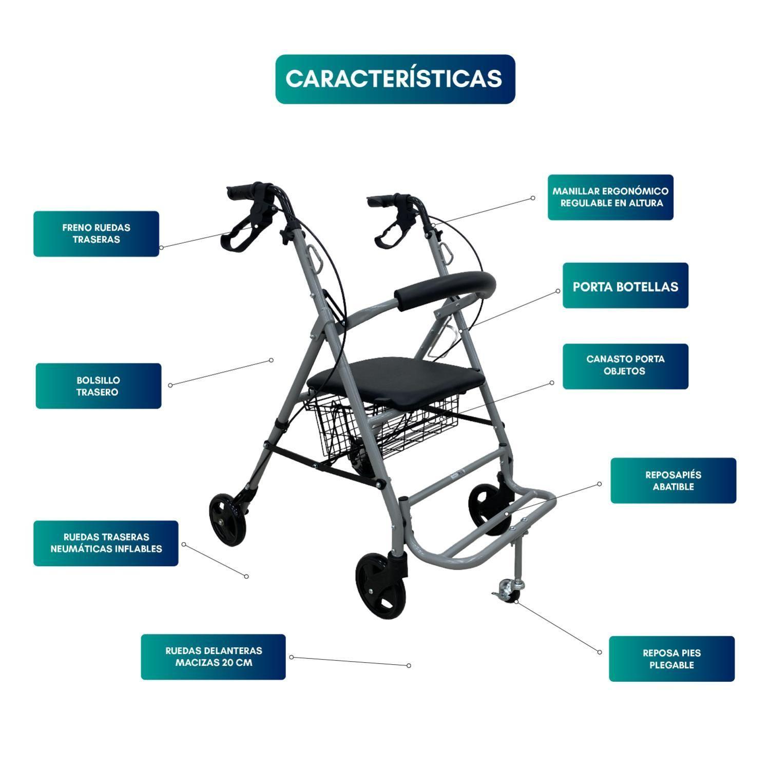 Andador Burrito Ortopédico Asiento y Rueda Delantera Gris-2