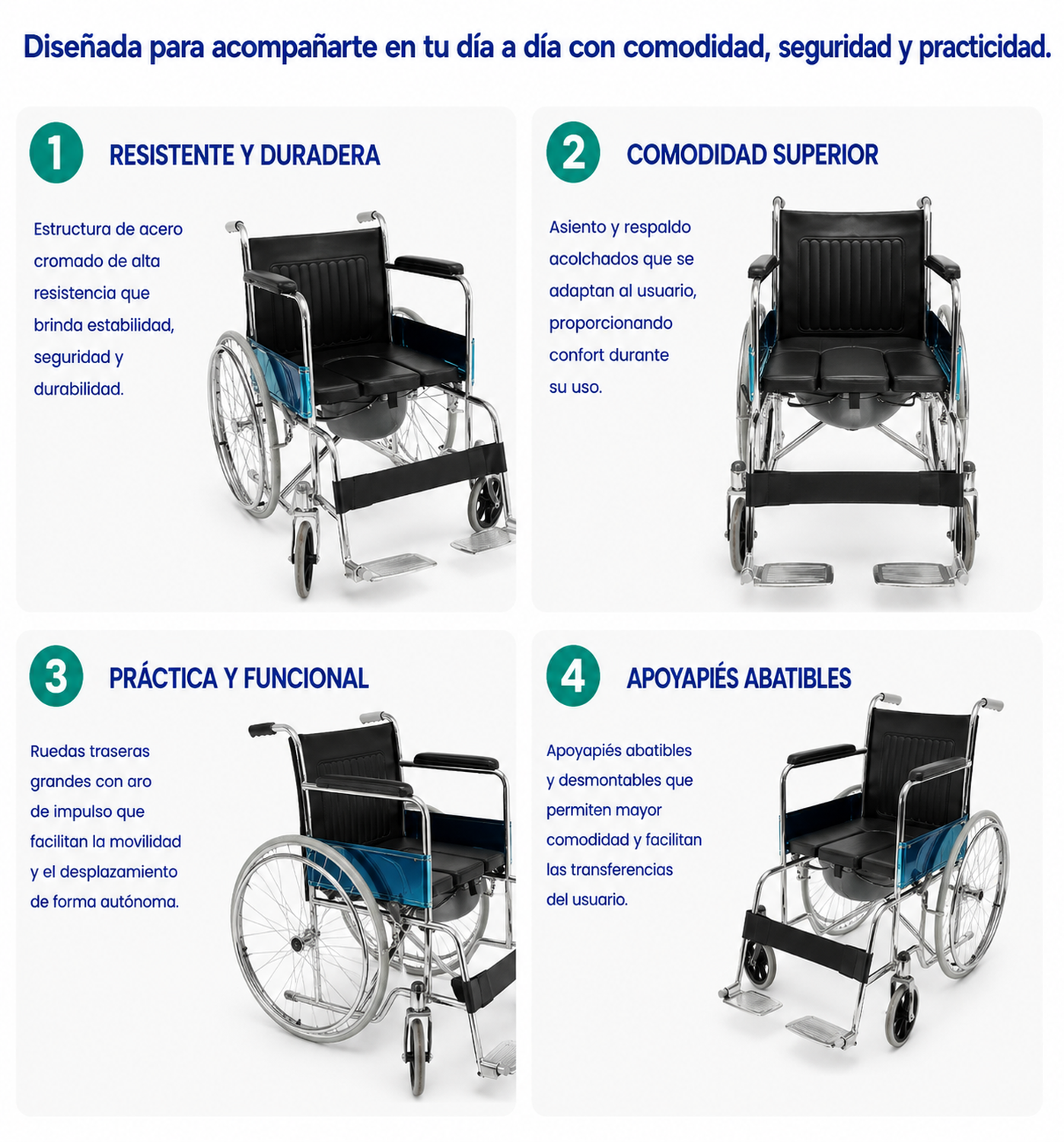 Silla De Ruedas Estándar Eco Con Baño-2