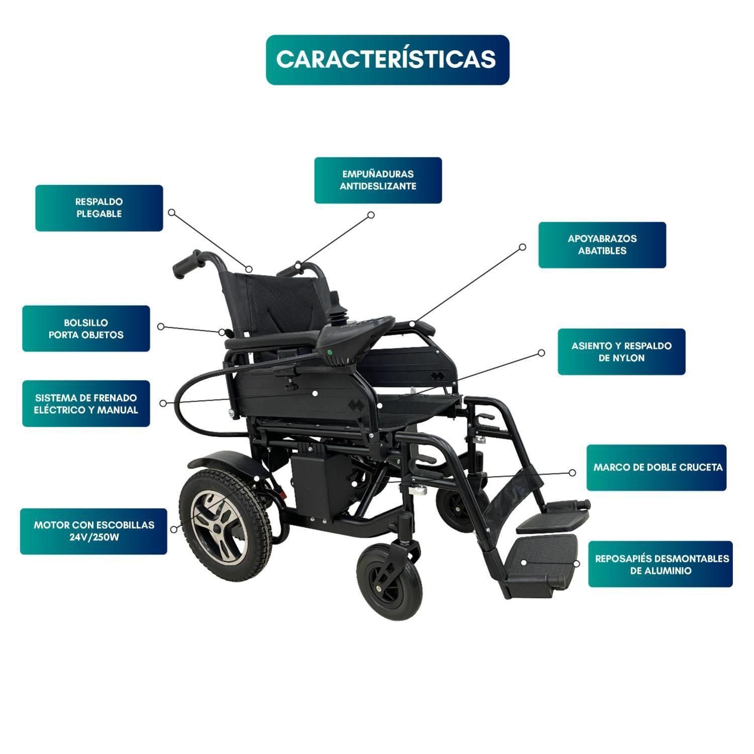 Silla De Ruedas Eléctrica B1 Premium Azul-2