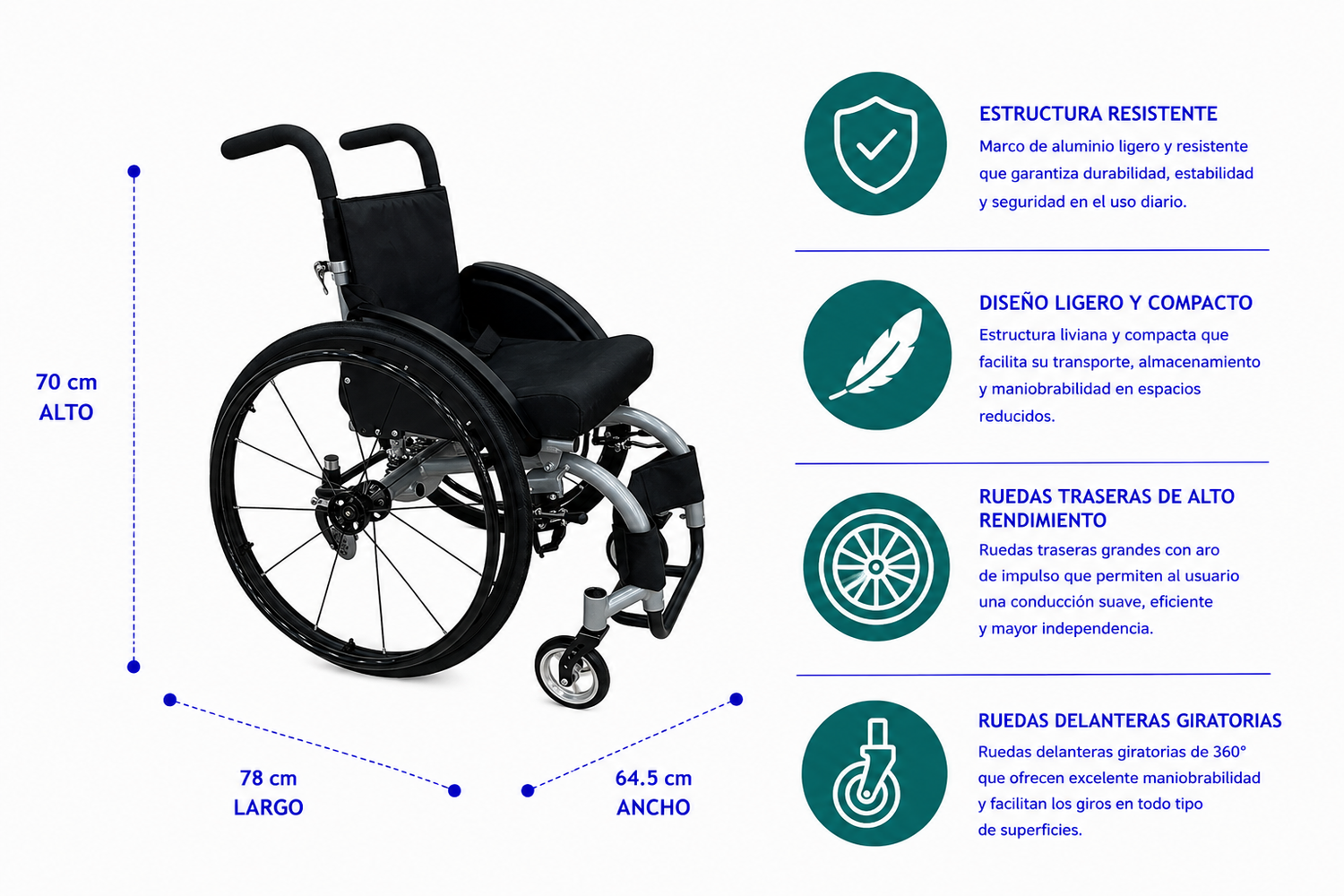 Silla De Ruedas Deportiva Sport-1
