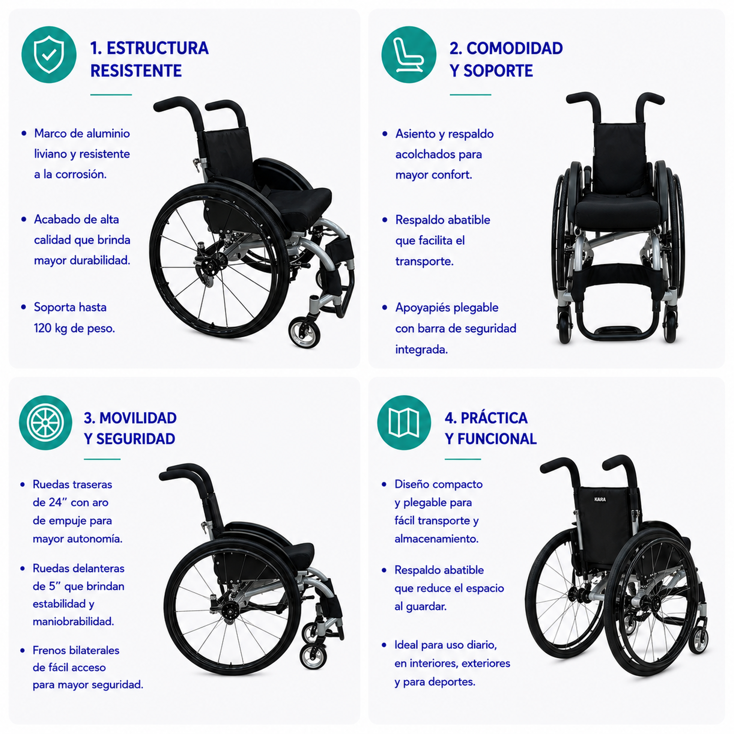 Silla De Ruedas Deportiva Sport-2