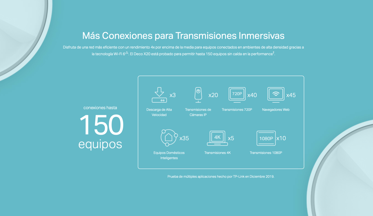  Set 3 Nodo Router Sistema Mesh Wi-fi 6 Tp-link Deco X20 Ax1800-4